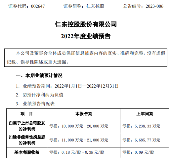 合利宝母公司被执行3.9亿标的