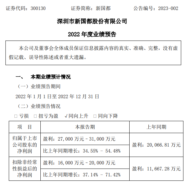 嘉联支付、拉卡拉发布2022年业绩预告